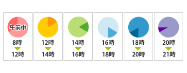 佐川急便